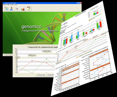 Genomico Software
